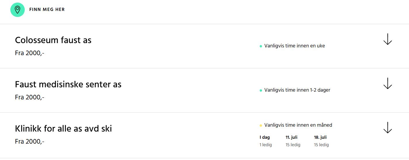 Bcured workplaces overview for a clinician profile